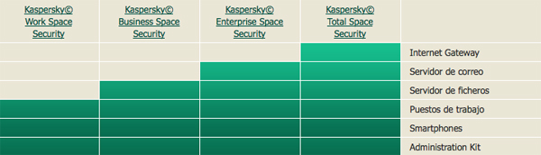 KOSS-tier