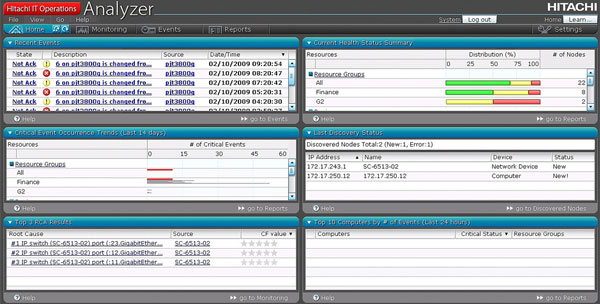 Hitachi-IT-Operations-Analyzer_1 Hitachi-IT-Operations-Analyzer_1