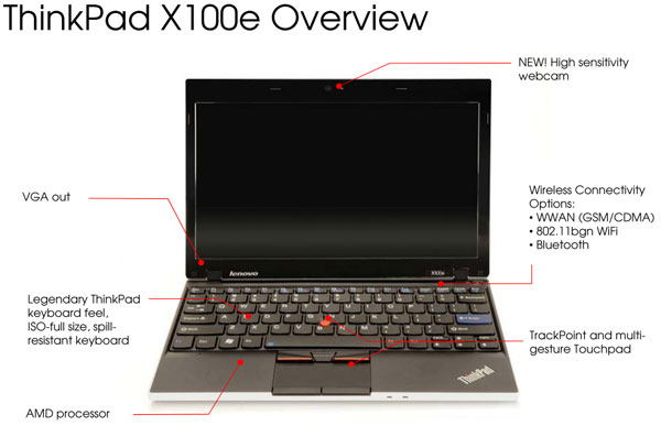 Lenovo ThinkPad X100e, ultraportátil completo para la próxima primavera