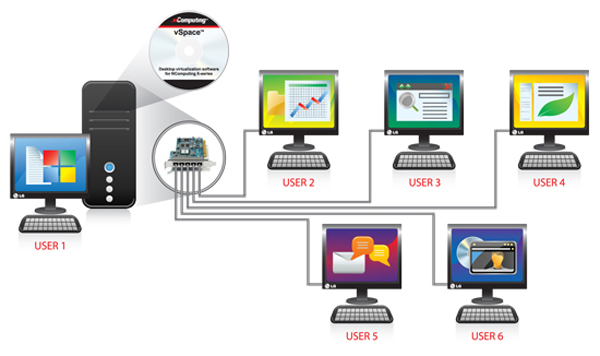 lg_network_diagram lg_network_diagram