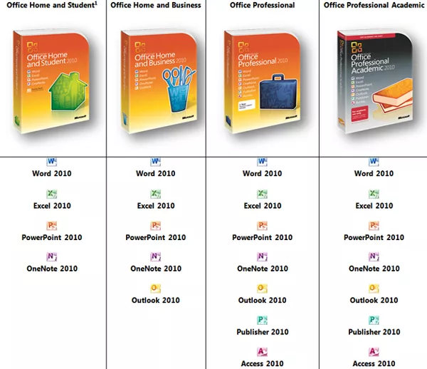 Microsoft Office 2010, ya conocemos los precios de la próxima versión de  Office – 