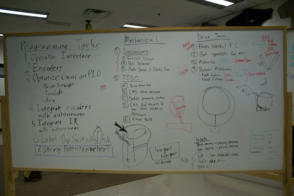tasks-and-to-do-list
