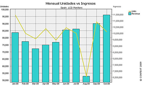 2010_02_27_Monitores02