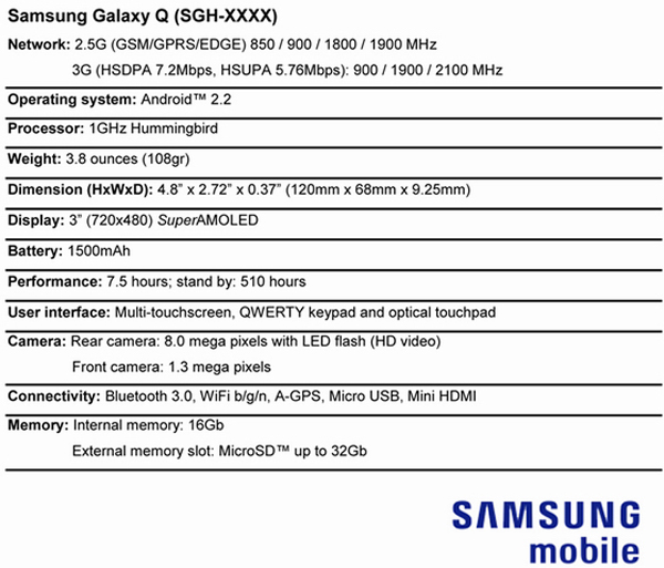 Samsung_Galaxy_Q Samsung_Galaxy_Q