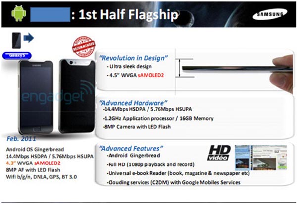 Samsung Super AMOLED 2, un posible móvil superventas para 2011 con Android Gingerbread