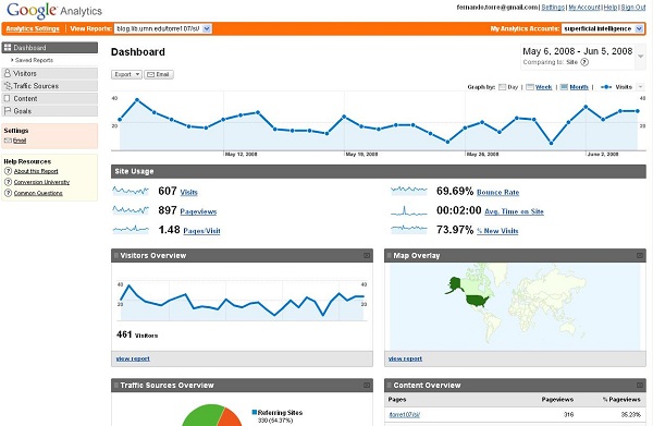 Google Analytics, Alemania prohí­be Google Analytics y amenaza con multar a las empresas