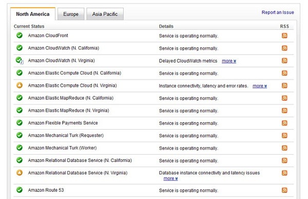 Amazon Web Services, un error en un servidor de Amazon provoca la caí­da de miles de páginas