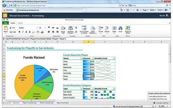 office365