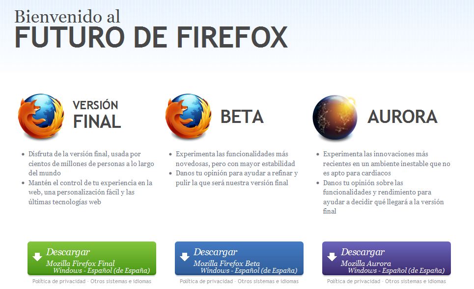 Firefox 5 beta, ya está disponible la beta de Firefox 5 para su descarga