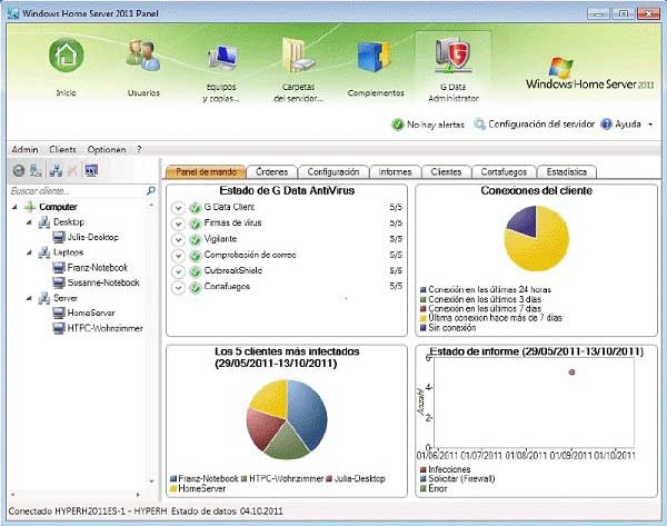GData InternetSecurity HomeServer