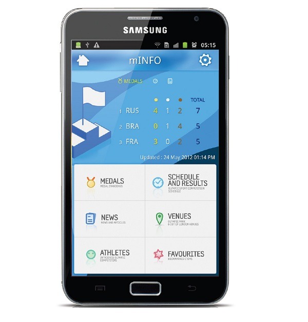 Samsung WOW