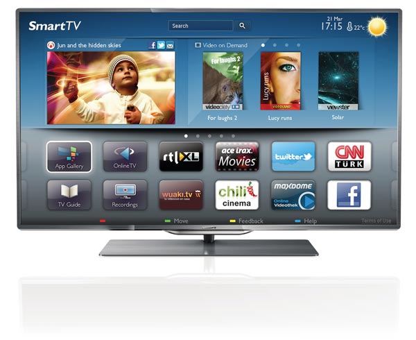 Televisor LED de Philips