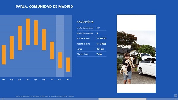 Anuncio en Windows 8